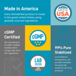 Infografía sobre los productos de Wonderfeel: Hechos en EE. UU., con certificación cGMP, 99 % de pureza y probados en laboratorio
