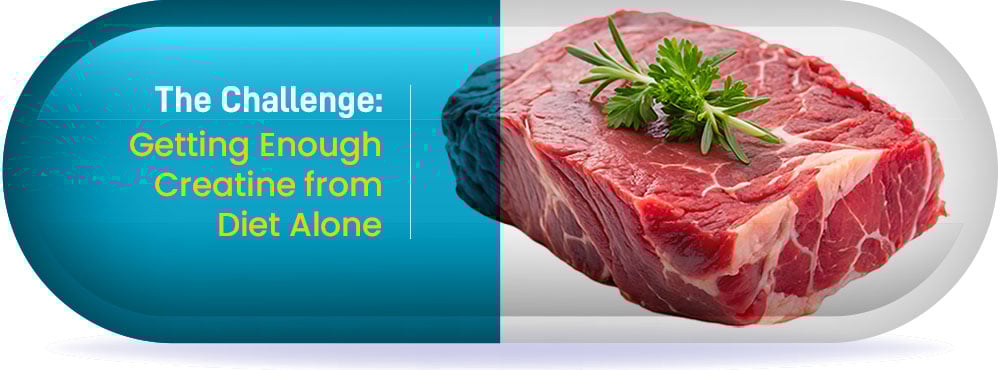 Imagen de un filete crudo dentro de una cápsula con texto sobre la creatina en la dieta