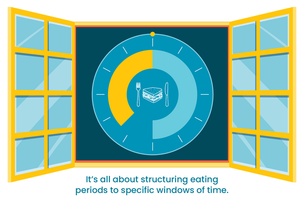 Illustrated diagram of an open window with a circular clock showing a fasting and eating window, representing the time-structured approach of intermittent fasting.